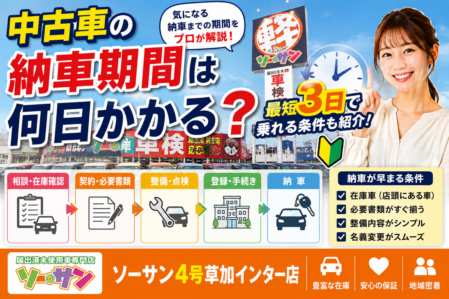 中古車の納車まで何日かかる？最短3日で乗れる条件と流れを川口・草加