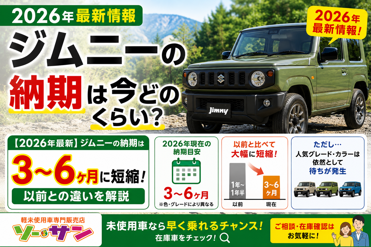 ジムニー 納期