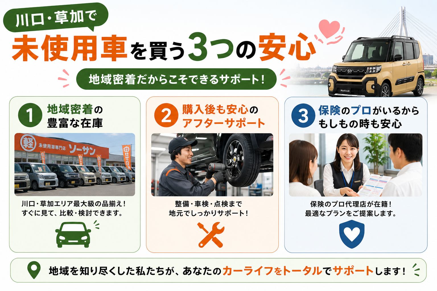 川口・草加で未使用車を買う3つの安心【地域密着】