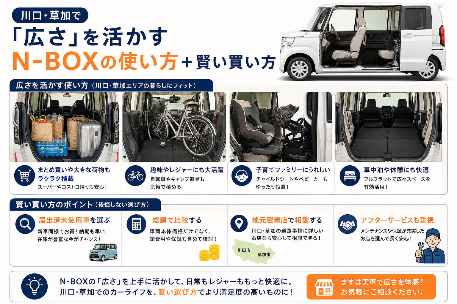 川口・草加で「広さ」を活かすN-BOXの使い方＋賢い買い方