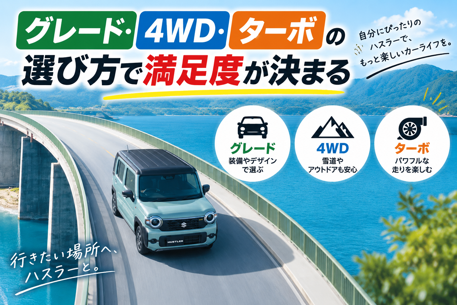 グレード・4WD・ターボの選び方で満足度が決まる