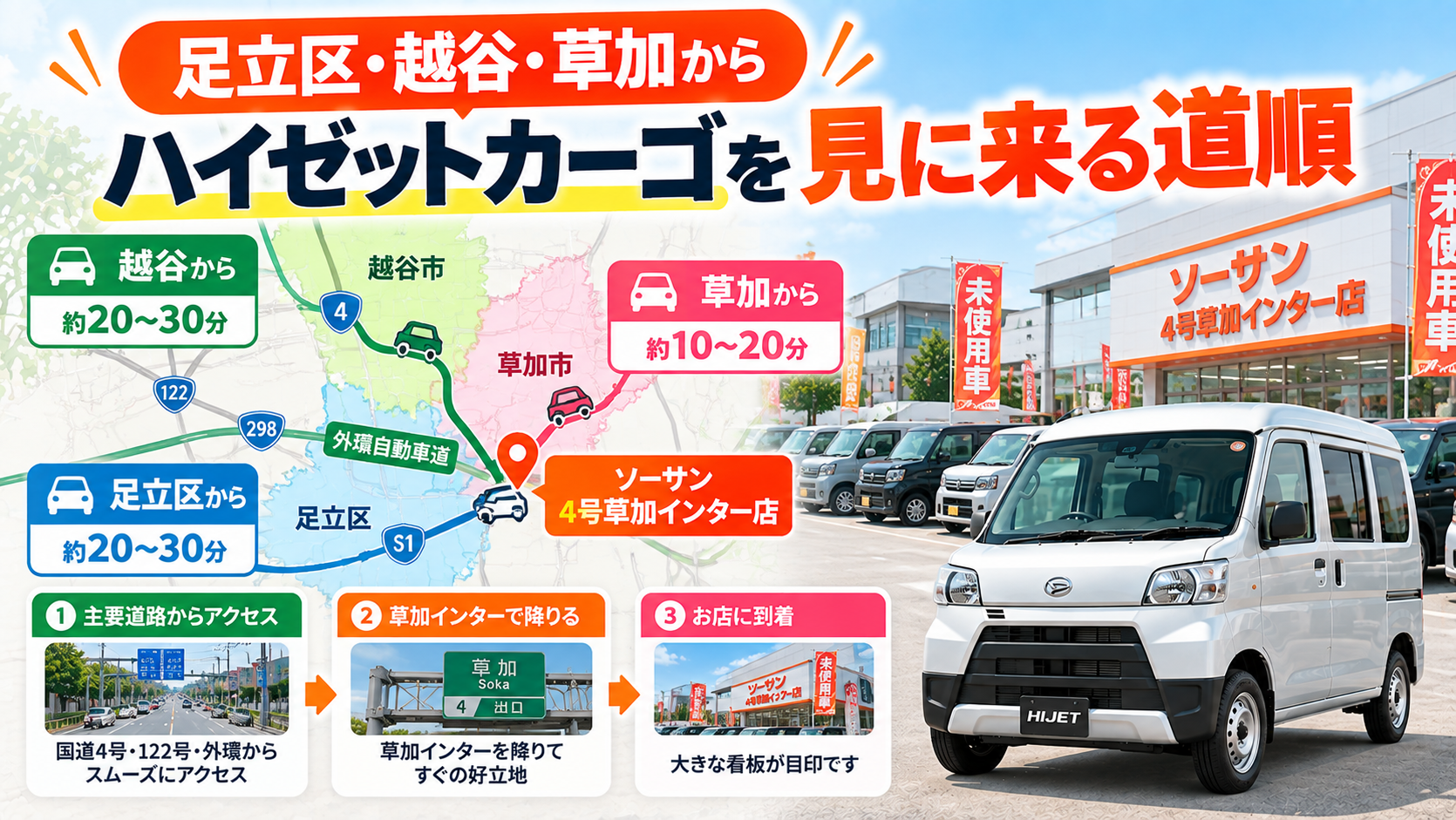 足立区・越谷・草加から｜ハイゼットカーゴを見に来る道順