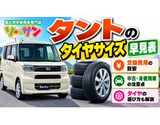 川口の展示場に並ぶ届出済未使用車の外観