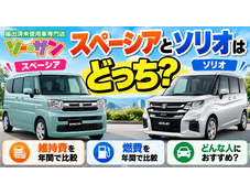 川口の展示場に並ぶ届出済未使用車の外観