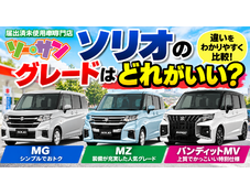 川口の展示場に並ぶ届出済未使用車の外観