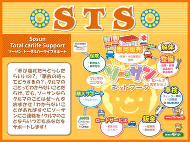 アフターフォロー