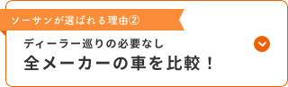 全メーカーの車を比較