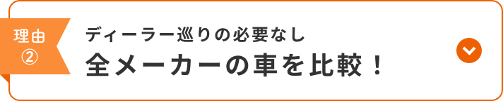 全メーカーの車を比較