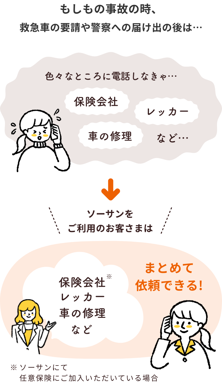 もしもの時、まとめて依頼できる